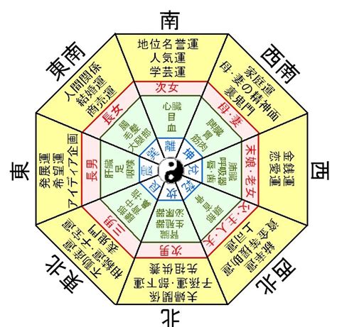 馬蹄 風水 場所|風水 馬蹄について : 風水で運気をあげよう)^o^